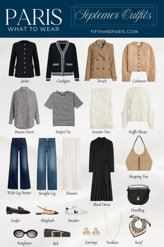 What to wear in Paris September capsule wardrobe 22 piece collection with trench coat blazer striped tee black dress and French fashion essentials