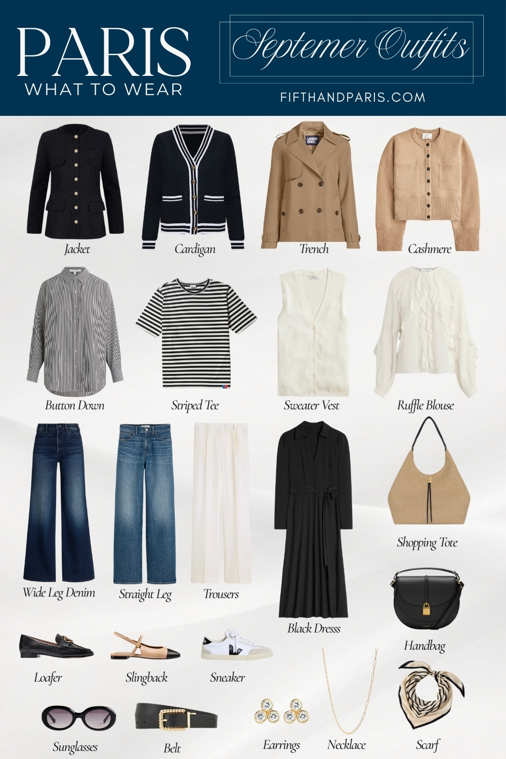 What to wear in Paris September capsule wardrobe 22 piece collection with trench coat blazer striped tee black dress and French fashion essentials